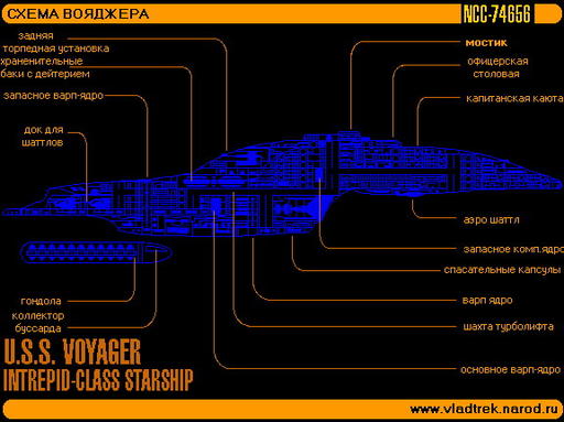 Star Trek: Voyager — Elite Force - Корабль "Voyager"